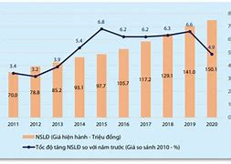 Dân Số Việt Nam Năm 2024 Là