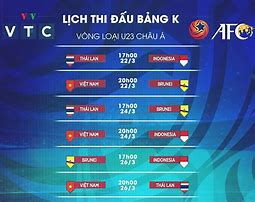 Lịch Bóng Đá U23 Việt Nam Aff Cup 2022