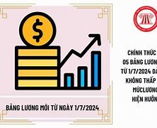 Mức Hưởng Bhtn Từ 1 7 2024